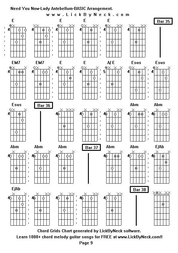 Chord Grids Chart of chord melody fingerstyle guitar song-Need You Now-Lady Antebellum-BASIC Arrangement,generated by LickByNeck software.